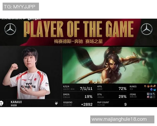 赛后分析FPX与TES的团队协作策略与表现对比